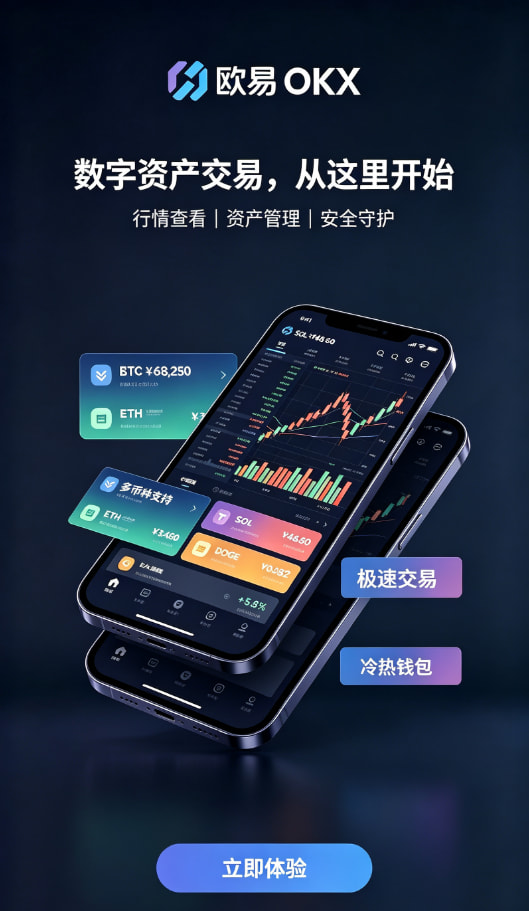 欧交易所APP官方网站资讯